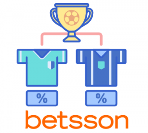 Betsson odds