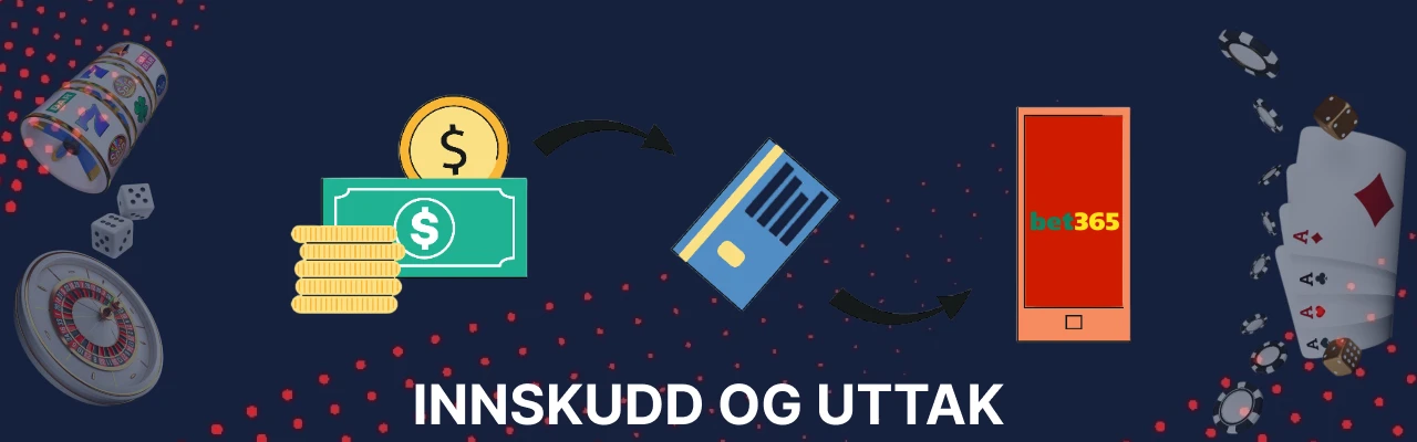 Innskudd og uttak hos bet365