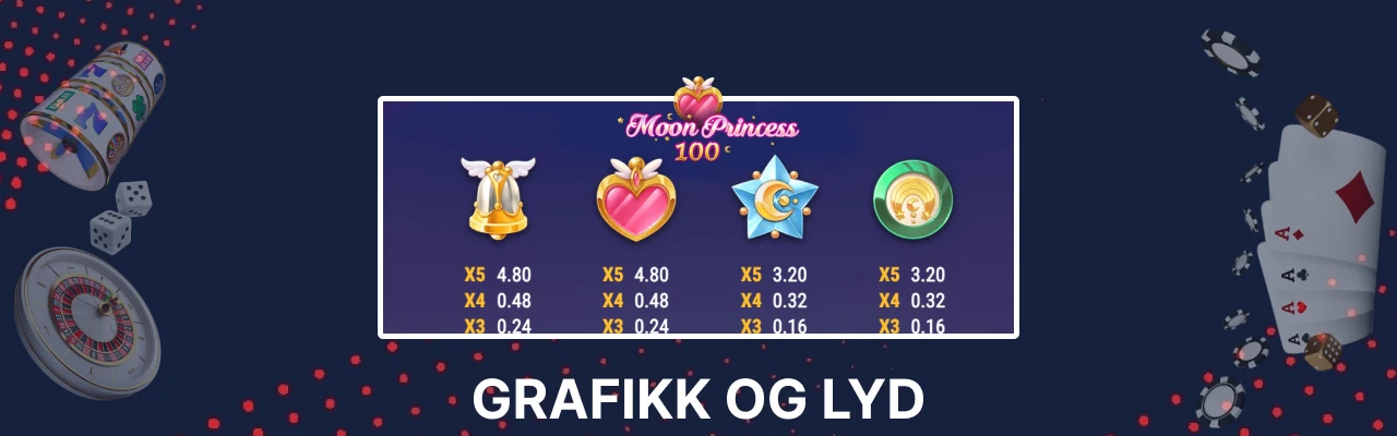 Grafikk og lyd i moon princess 100